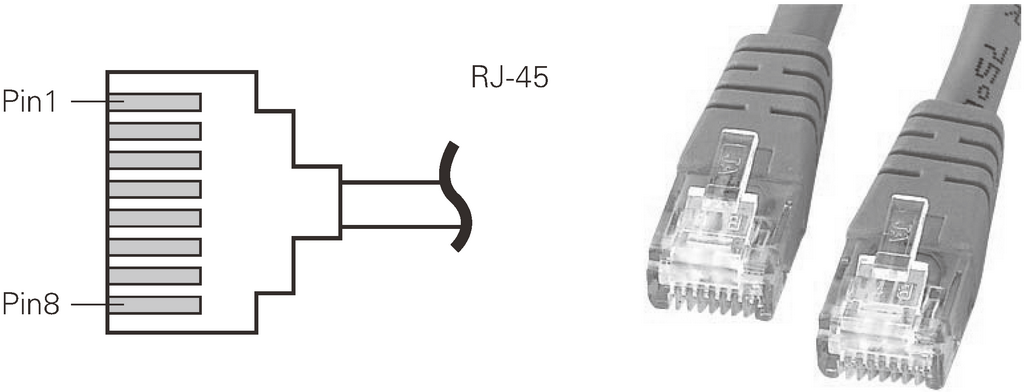 1-43 rj-45 连接头